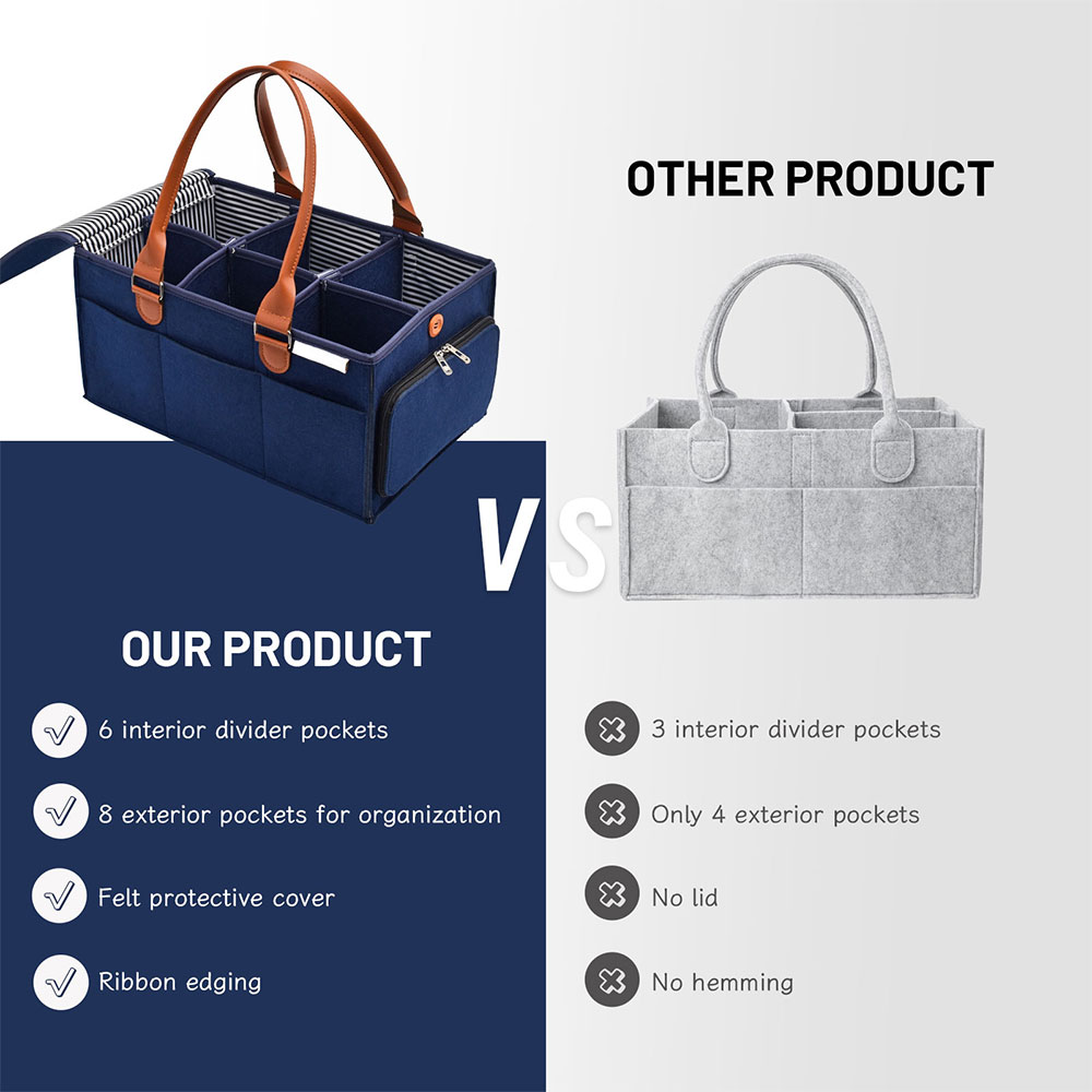 Custom Eco-Friendly Navy Felt Baby Diaper Caddy Multi-Compartment Nursery Storage with Striped Cover and PU Leather Handles for Outdoor Baby Care