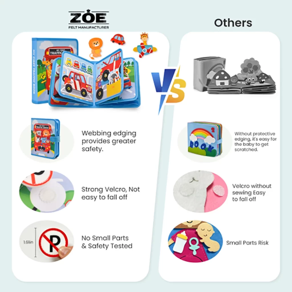differences between zoe's product and competing products